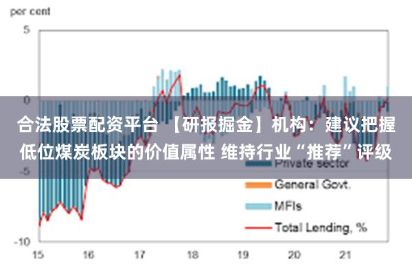 合法股票配资平台 【研报掘金】机构：建议把握低位煤炭板块的价值属性 维持行业“推荐”评级