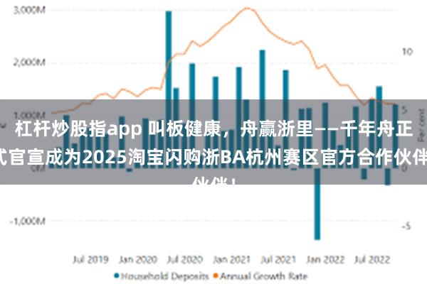 杠杆炒股指app 叫板健康，舟赢浙里——千年舟正式官宣成为2025淘宝闪购浙BA杭州赛区官方合作伙伴！